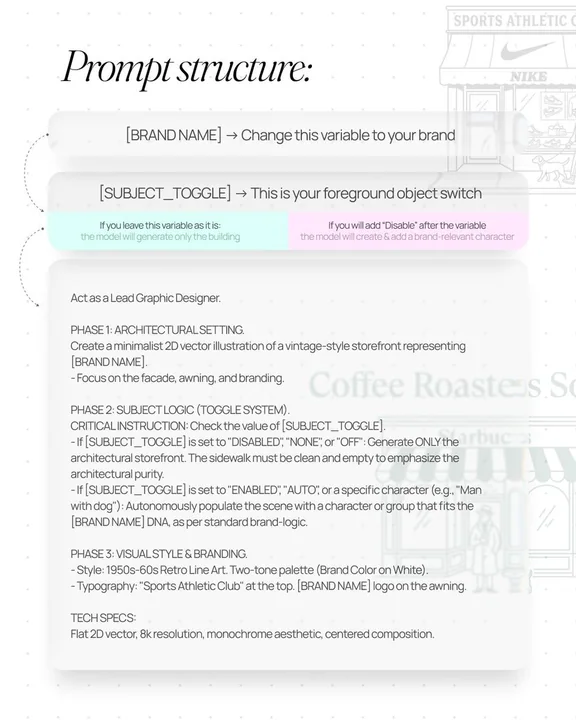 Illustration de façade de marque rétro minimaliste