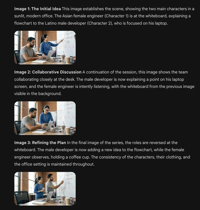 Tech startup team brainstorms around a whiteboard