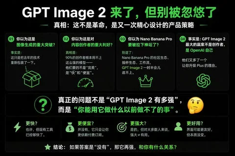 创意文案的独特视角，从杠精的角度出发